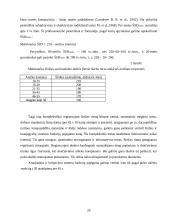 Bėgikų funkcinės būklės vertinimas arterinio kraujo spaudimo ir rufje testo pagalba parengiamojo ir varžybinio laikotarpio treniruotėse  19 puslapis