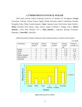 2006 metų pasaulio futbolo čempionato atskirų žemynų lyginamoji analizė 16 puslapis
