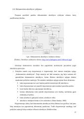 Akredityvų panaudojimas tarptautiniuose atsiskaitymuose 19 puslapis