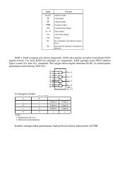 Bendros paskirties mikroprocesorinė sistema - MPS 2 puslapis