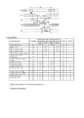 Bendros paskirties mikroprocesorinė sistema - MPS 6 puslapis