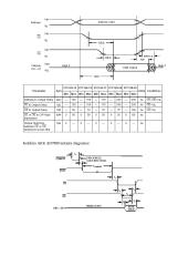 Bendros paskirties mikroprocesorinė sistema - MPS 7 puslapis