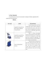 Business plan: cleaning services "Spotless" 13 puslapis