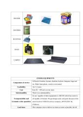 Business plan: cleaning services "Spotless" 16 puslapis