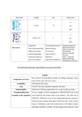 Business plan: cleaning services "Spotless" 18 puslapis