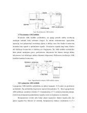 Daugialaipsnio ASK mikroschemos projektavimas 12 puslapis