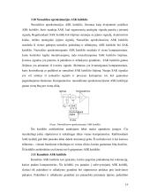 Daugialaipsnio ASK mikroschemos projektavimas 15 puslapis