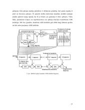 Daugialaipsnio ASK mikroschemos projektavimas 16 puslapis