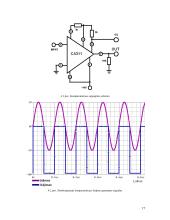 Daugialaipsnio ASK mikroschemos projektavimas 18 puslapis