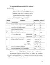 Daugialaipsnio ASK mikroschemos projektavimas 19 puslapis