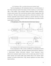 Daugialaipsnio ASK mikroschemos projektavimas 9 puslapis