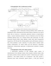 Daugialaipsnio ASK mikroschemos projektavimas 10 puslapis