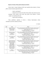 Eksporto iš Lietuvos į Ukrainą analizė: būklė, problemos, perspektyvos 14 puslapis