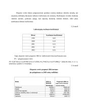Eksporto iš Lietuvos į Ukrainą analizė: būklė, problemos, perspektyvos 15 puslapis