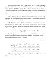Eksporto iš Lietuvos į Ukrainą analizė: būklė, problemos, perspektyvos 5 puslapis