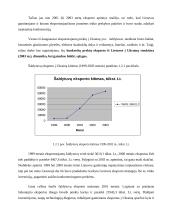 Eksporto iš Lietuvos į Ukrainą analizė: būklė, problemos, perspektyvos 6 puslapis