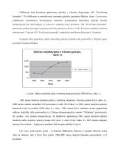 Eksporto iš Lietuvos į Ukrainą analizė: būklė, problemos, perspektyvos 9 puslapis