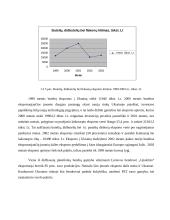 Eksporto iš Lietuvos į Ukrainą analizė: būklė, problemos, perspektyvos 10 puslapis