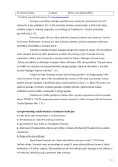 Europos Sąjunga ir Europos Komisija 11 puslapis