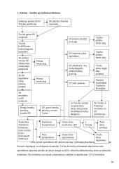 Europos Sąjunga ir Europos Komisija 18 puslapis