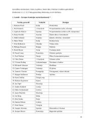 Europos Sąjunga ir Europos Komisija 10 puslapis