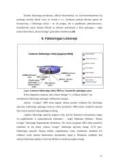 Faktoringo ir forfeitingo esmė 11 puslapis