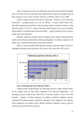 Faktoringo ir forfeitingo esmė 12 puslapis