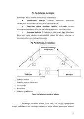 Faktoringo ir forfeitingo esmė 14 puslapis