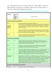 Gyventojai pasauliniame ūkyje: darbo jėgos naudojimas ir pasaulinės migracijos 11 puslapis