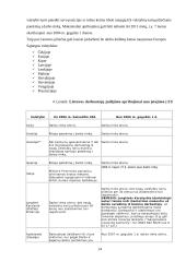 Gyventojai pasauliniame ūkyje: darbo jėgos naudojimas ir pasaulinės migracijos 14 puslapis