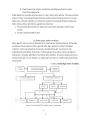 Gyventojai pasauliniame ūkyje: darbo jėgos naudojimas ir pasaulinės migracijos 7 puslapis