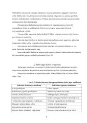 Gyventojai pasauliniame ūkyje: darbo jėgos naudojimas ir pasaulinės migracijos 8 puslapis