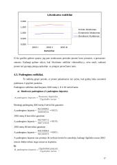 Įmonės finansinė veiklos analizė: AB "Vakarų skirstomieji tinklai" 17 puslapis