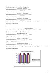 Įmonės finansinė veiklos analizė: AB "Vakarų skirstomieji tinklai" 18 puslapis