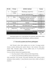 Įmonės inovacinis projektas: UAB "Žemaitės" 18 puslapis