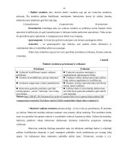 Įmonės organizacinės valdymo struktūros ir administracijos darbo pasidalijimo analizė: IĮ "Lucus" 14 puslapis