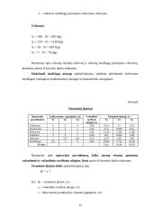 Įmonės planuojamos gaminti produkcijos pelningumo prognozė: UAB "Metalo dirbiniai" 15 puslapis