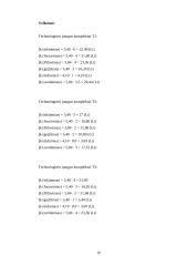 Įmonės planuojamos gaminti produkcijos pelningumo prognozė: UAB "Metalo dirbiniai" 16 puslapis