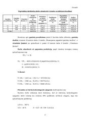 Įmonės planuojamos gaminti produkcijos pelningumo prognozė: UAB "Metalo dirbiniai" 17 puslapis