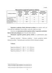 Įmonės planuojamos gaminti produkcijos pelningumo prognozė: UAB "Metalo dirbiniai" 6 puslapis