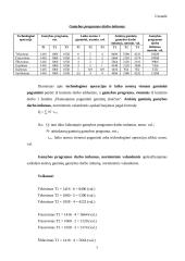 Įmonės planuojamos gaminti produkcijos pelningumo prognozė: UAB "Metalo dirbiniai" 7 puslapis