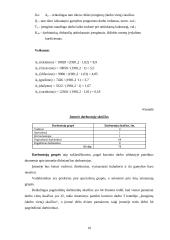 Įmonės planuojamos gaminti produkcijos pelningumo prognozė: UAB "Metalo dirbiniai" 10 puslapis