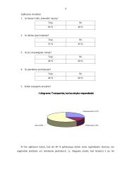 Įmonės vietos analizė ir jos įvertinimas: UAB "Interadis" 9 puslapis