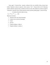 Įmonių ilgalaikio turto pagal ekonomines veiklos rūšis kaitos statistinis tyrimas 20 puslapis