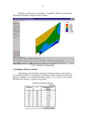 Baigtinių elementų metodo pagrindai ir kompiuterinės technologijos 12 puslapis