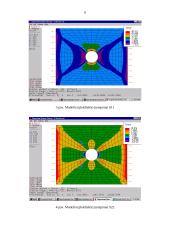 Baigtinių elementų metodo pagrindai ir kompiuterinės technologijos 6 puslapis