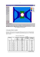Baigtinių elementų metodo pagrindai ir kompiuterinės technologijos 7 puslapis