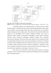 Informacijos ir komunikacijos valdymo analizė: UAB "Žemaitijos pienas" 18 puslapis