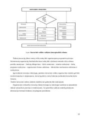 Inovacijų valdymas tarptautinėje rinkoje 18 puslapis