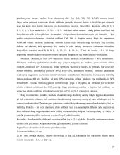 Išduotų leidimų gyvenamųjų namų statybai  tyrimas: Kauno apskritis ir jos savivaldybėse 18 puslapis